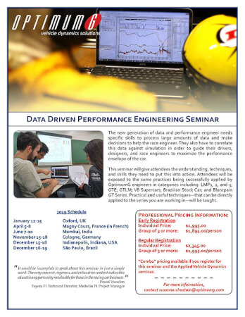Data Driven Performance Engineering - Professionals