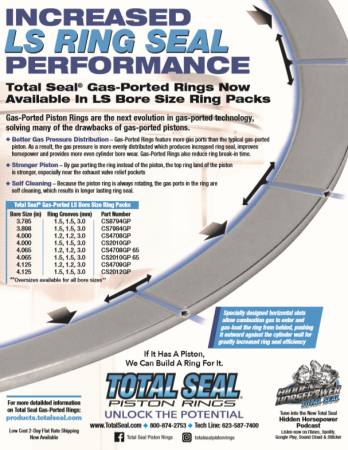 Increased LS Ring Seal Performance