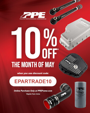 10% Off in May