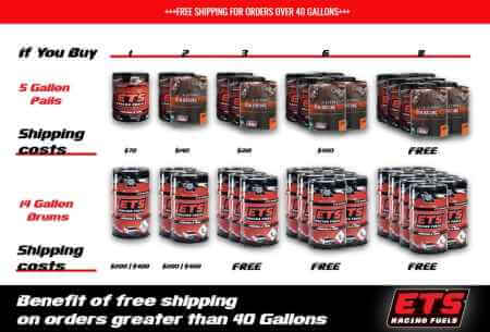 rc race fuel
