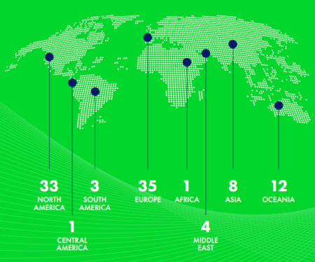Circuit De Barcelona - Catalunya Takes First Place As The World’s Most Sustainable Circuit