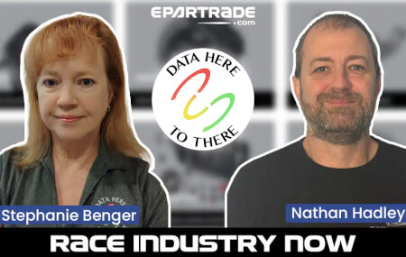 How DH2T Helped Corvette Realm Scale from 200 SKUs to 60,000 and Unlock New Revenue Streams