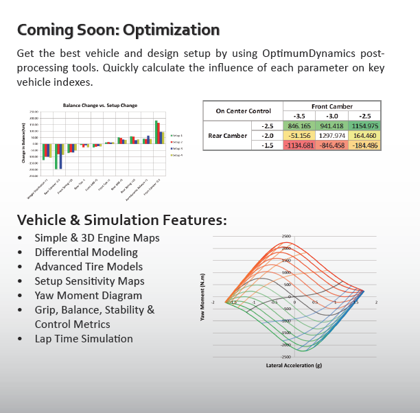 OptimumDynamics