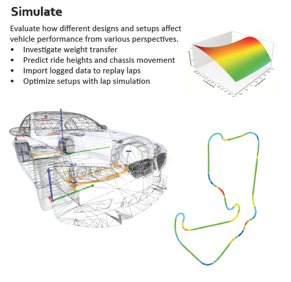 OptimumDynamics