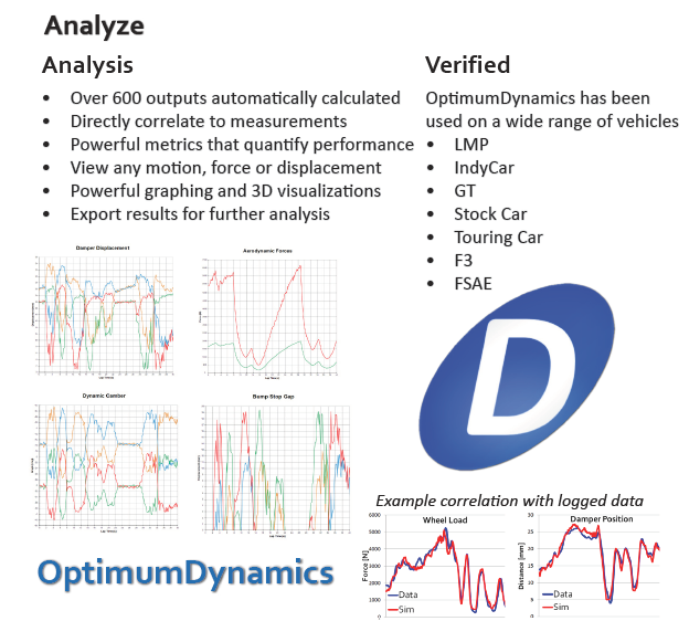 OptimumDynamics