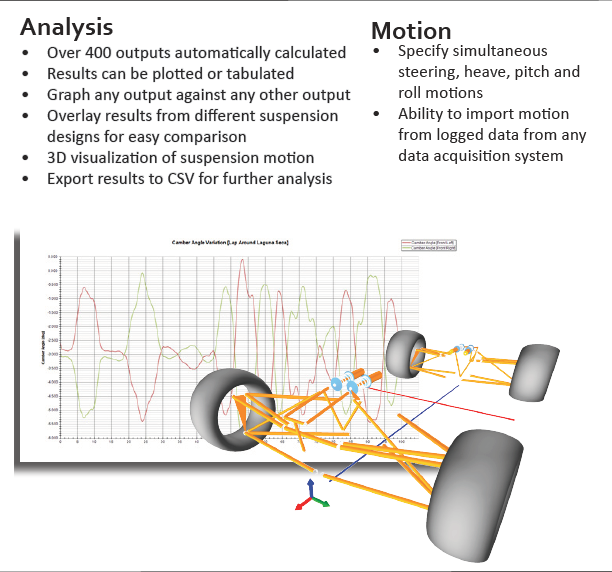 OptimumKinematics