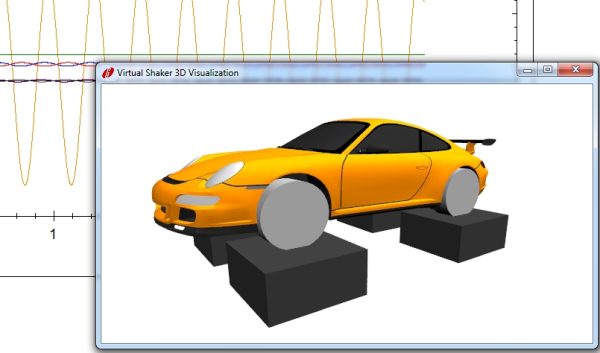 Custom Software Development