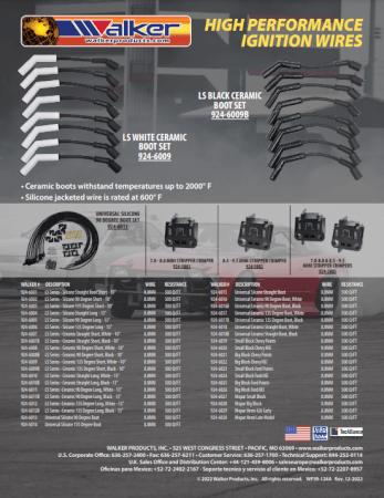 High Performance Ignition Wires