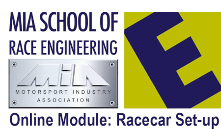 Racecar Set-up online module