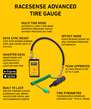 RaceSense Tire Gauge