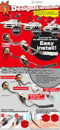 Fuel Pumps for Nissan Skyline GT-R