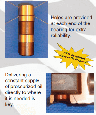Ultra-High Performance Direct Oiling Roller Lifters
