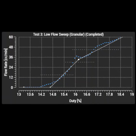 1500cc Cadillac CTS-V LSA Injectors