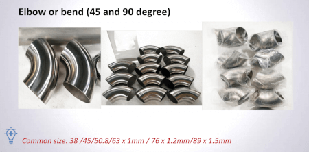 Titanium Parts Standard Size