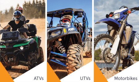 Galeo Ride GPS Tracking Unit