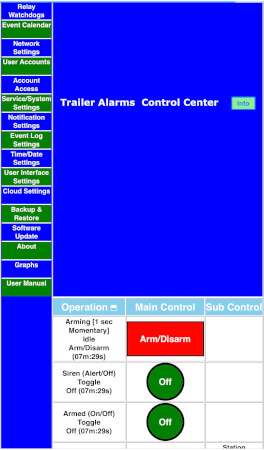 Customized systems - PTS-2W