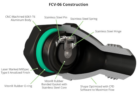 High-Flow, Low-Cracking Pressure -6AN Check Valves