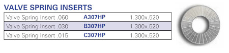 LS Valve Spring Inserts