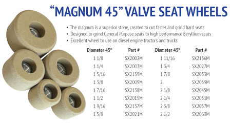 "Magnum 45" Valve Seat Wheels