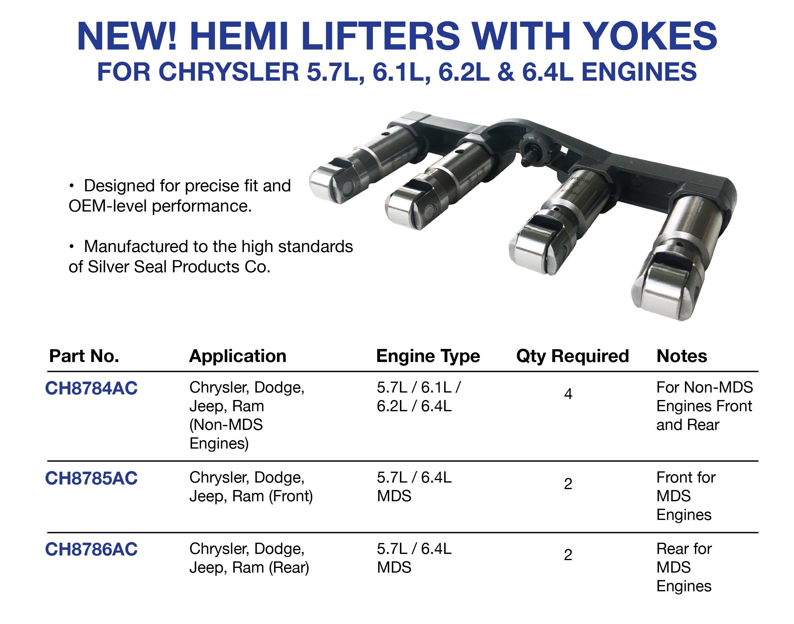 NEW! HEMI LIFTERS WITH YOKES