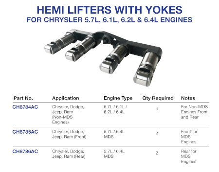 NEW! Hemi Lifters With Yokes