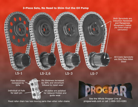 Progear LS Line of Timing Sets.