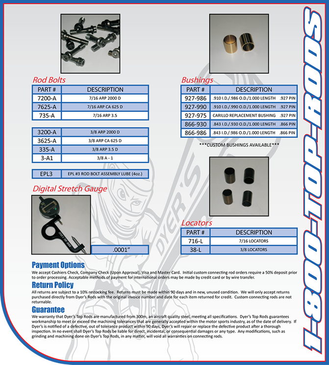 Rod Bolts, Bushings, and Locators