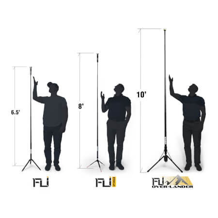 Telescoping Area Light Series - 6ft, 8ft, & 10ft options