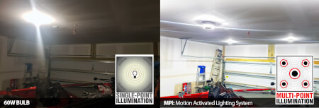 5 Point Motion Activated Lighting System - Easy Install