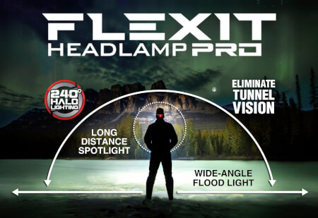 FLEXIT Headlamp PRO 6.5 - 650 lumen/ Rechargeable