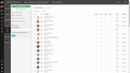 MyRacePass Cloud-Based Race Management System