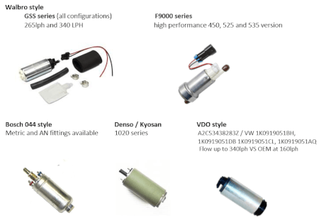 IQ Fuel Pumps, Injectors, and Throttle Bodies