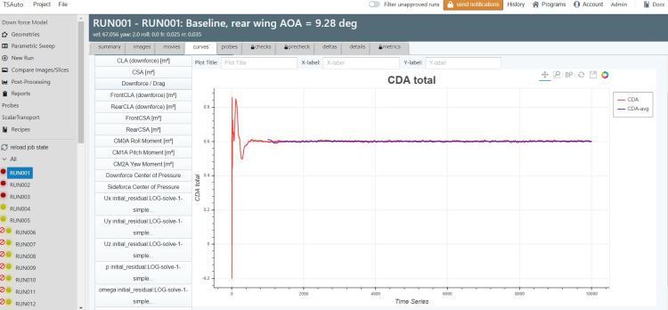 TS Auto CFD Web Application