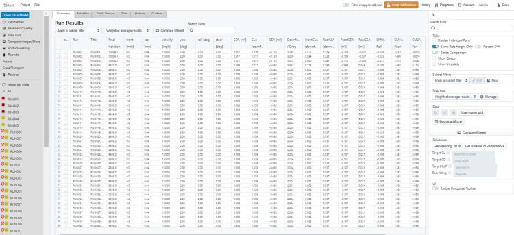 TS Auto CFD Web Application