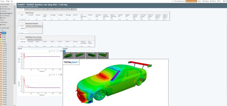 TS Auto CFD Web Application