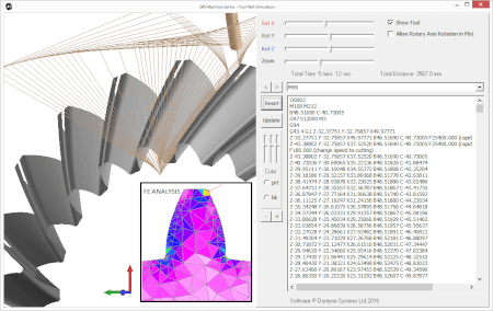 Design and Analysis Service