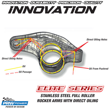 PRW Power Modern Muscle Elite Rocker Arms