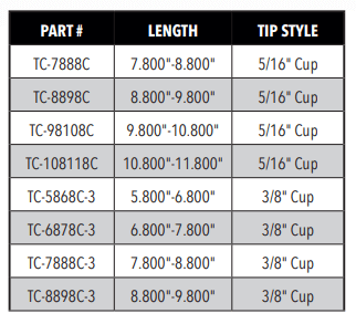 Pushrod Length Checker