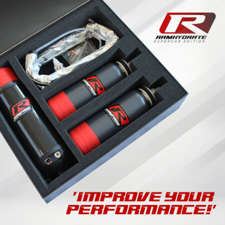 RamHydrate Porsche 991/992 Drink System Kit