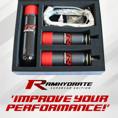 RamHydrate Porsche 991/992 Drink System Kit