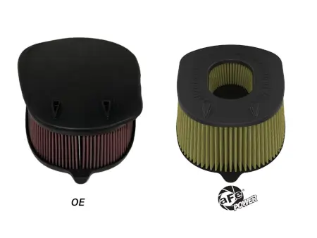 Pro GUARD7 Air Filter 2025 RAM 1500 RHO 3.0L (tt)