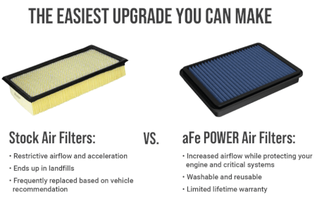 aFe Performance Air Filters