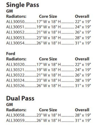 Plastic Tank Radiators ALL30050-30326