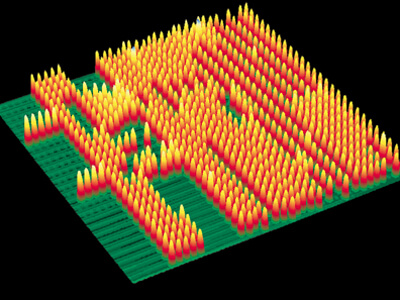 ContourX-1000 Surface Profiler