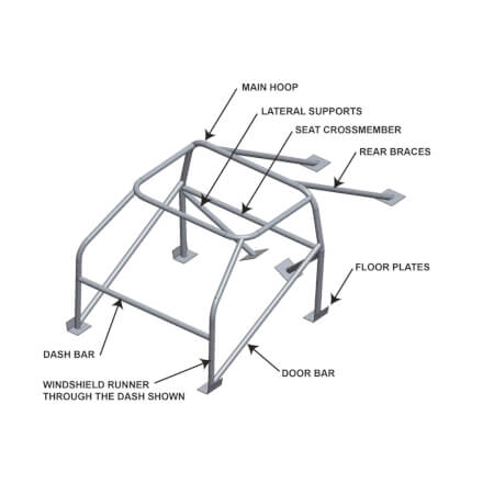 10 Point Roll Cages