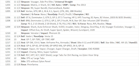 Laminated Racing tearoffs most brands and models