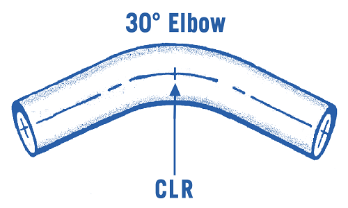 Exhaust Systems