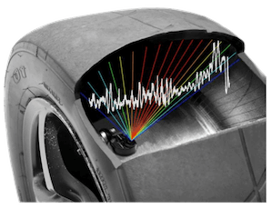 High Speed Tyre Pressure Sensor