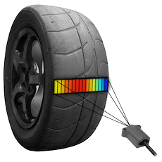 Infrared Tyre Temperature Sensor