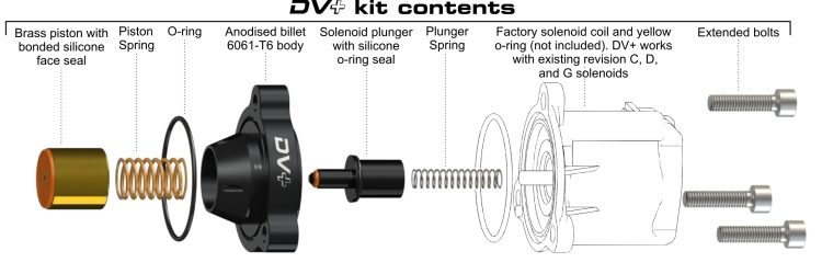 DV+ T9351 For Late-Model VAG And Euro Applications!